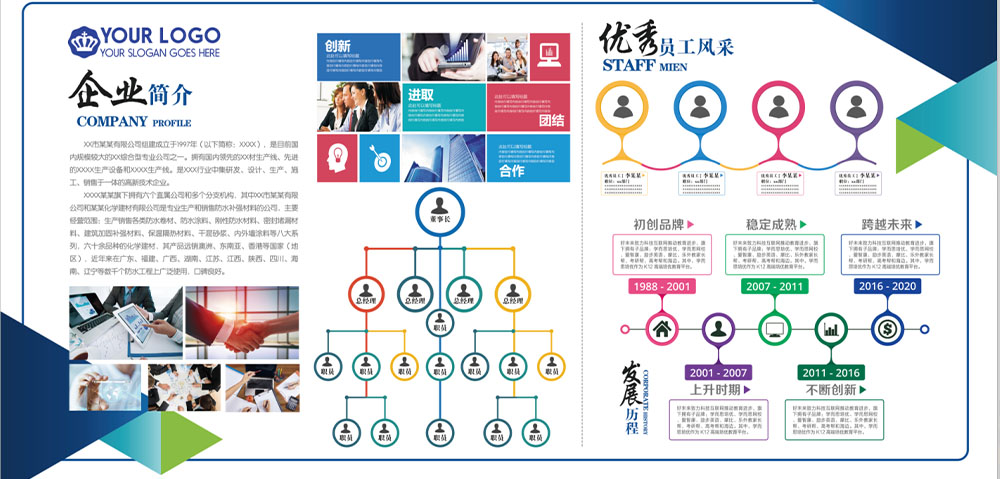 企业文化墙内容怎么搭配(图1)