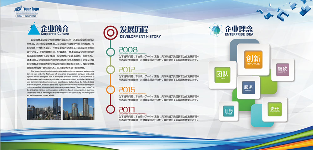 企业文化墙体现企业哪些地方(图1)